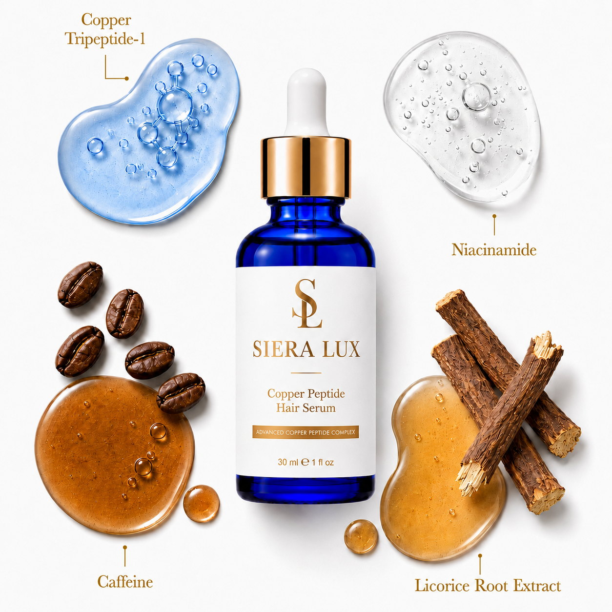 Siera Lux Copper Peptide Hair serum